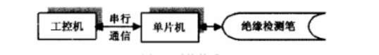 1682307373545317.png