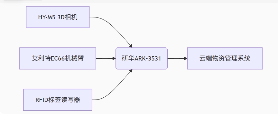 微信截图_20250625112837.png