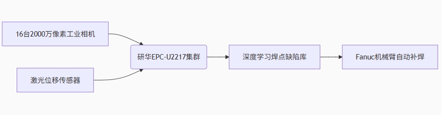 微信截图_20250625113718.png
