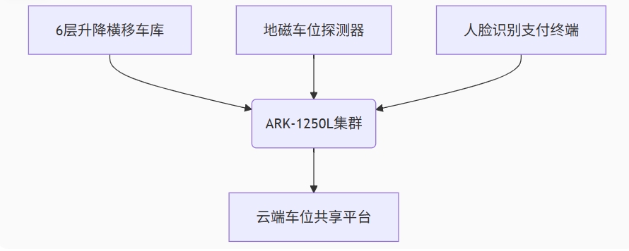 微信截图_20250626095803.png