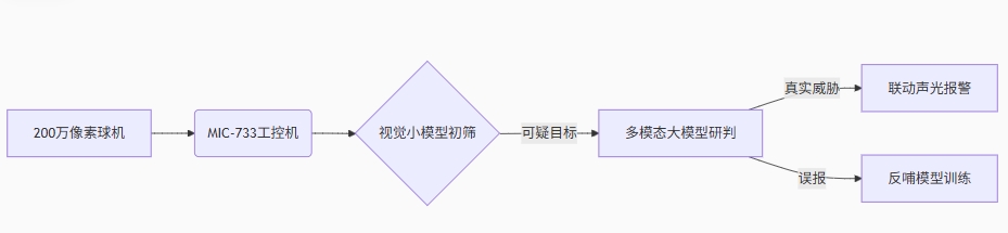 微信截图_20250719094706.png
