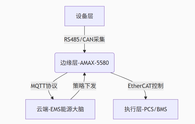 微信截图_20250806094252.png