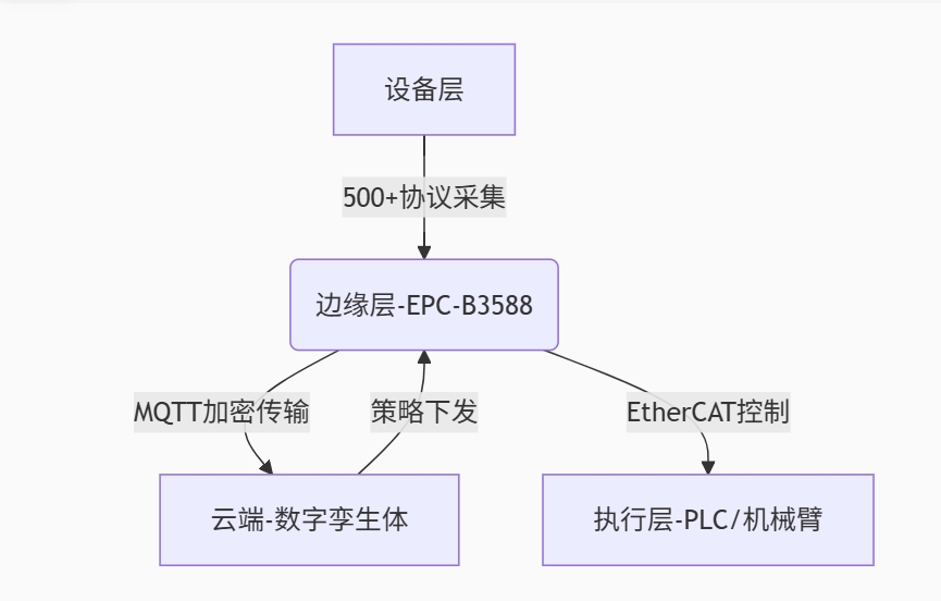 微信截图_20250807110517.png